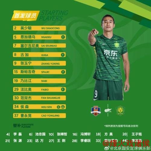 皇冠现金网官网 北京国安夺得中超半程冠军 冠军争夺战仍未结束