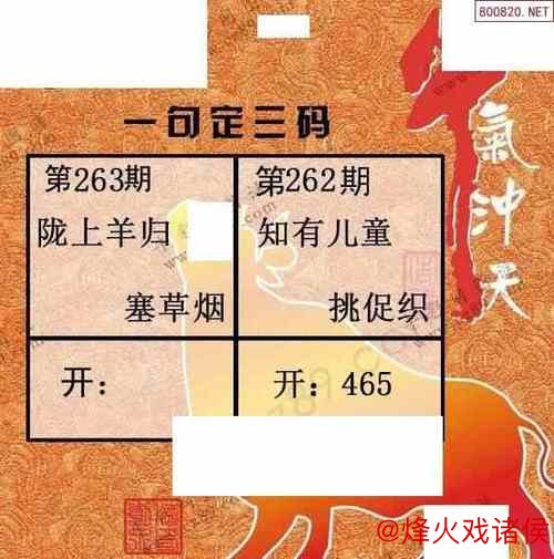 福彩3D第2026014期牛魔王预测中奖诗