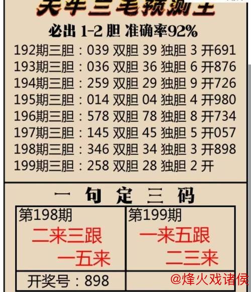 福彩3D第2026014期牛魔王预测中奖诗