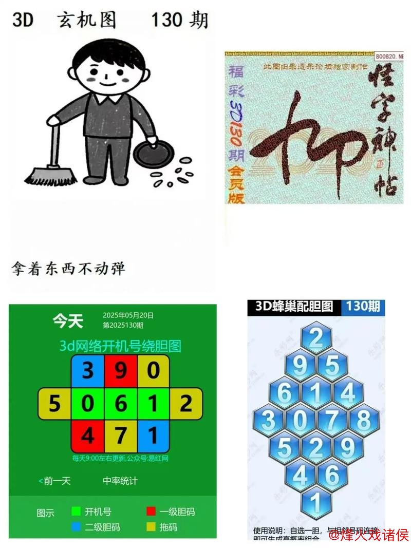 福彩3D第2026014期神算天五行和值胆码解析图