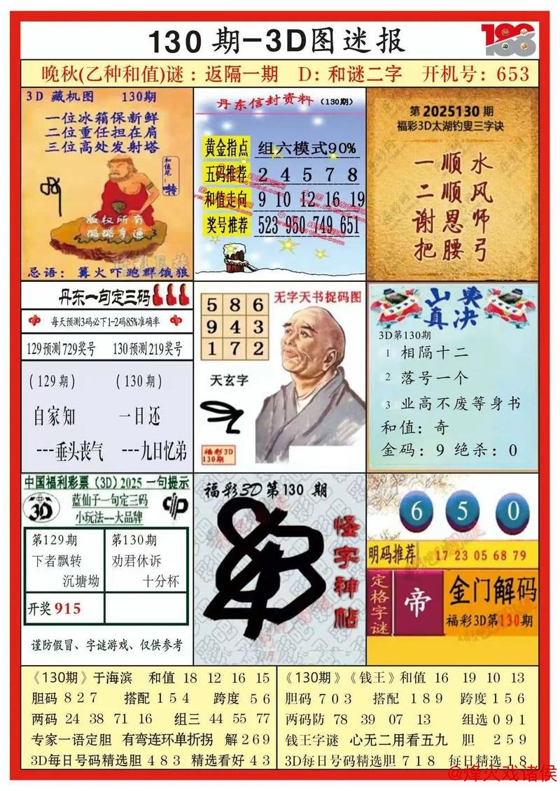 福彩3D第2026014期神算天五行和值胆码解析图
