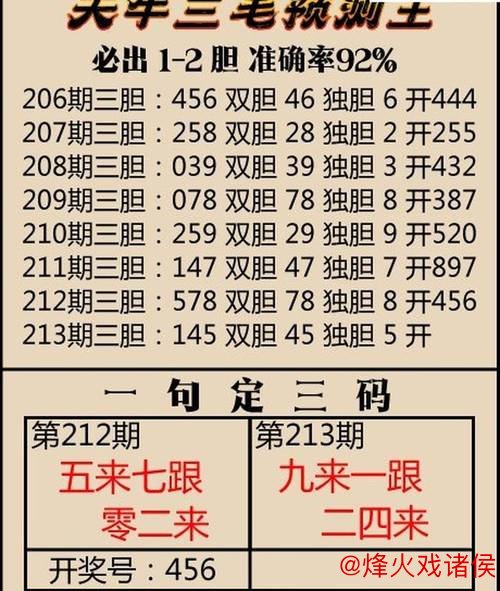 福彩3D第2026015期牛魔王预测诗