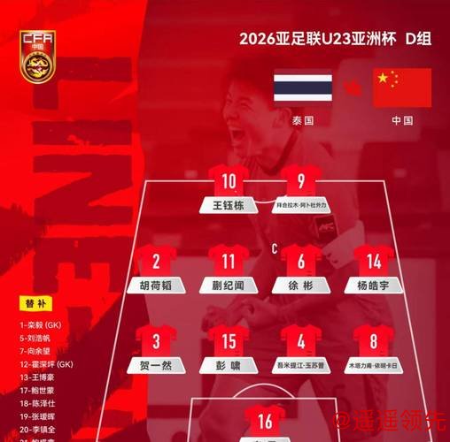 历史性突破！U23亚洲杯中国队点胜乌兹别克斯坦 成功挺进四强