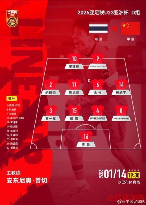 历史性突破！中国U23队首次小组出线，主帅“大脚尼奥”用成绩击退质疑