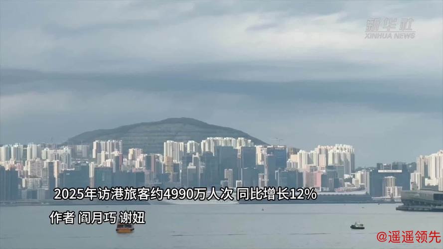 去年访港旅客约4990万人次 同比增长12%