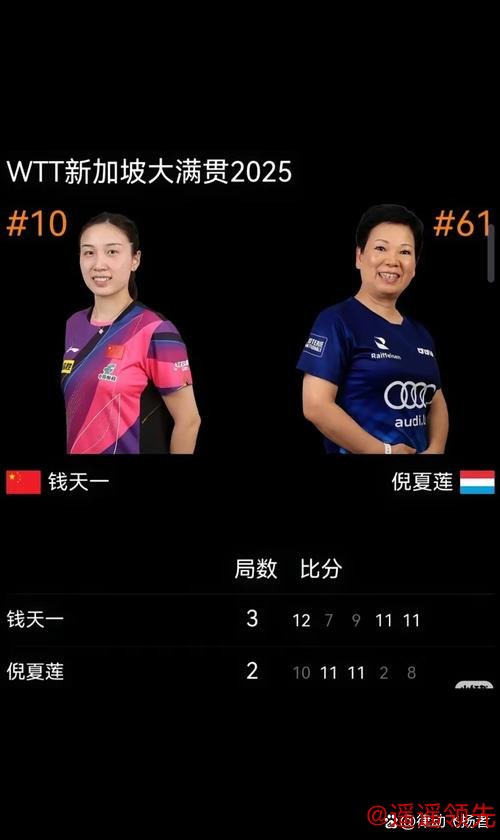 沙特大满贯钱天一3-2倪夏莲 樊振东孙颖莎马龙晋级