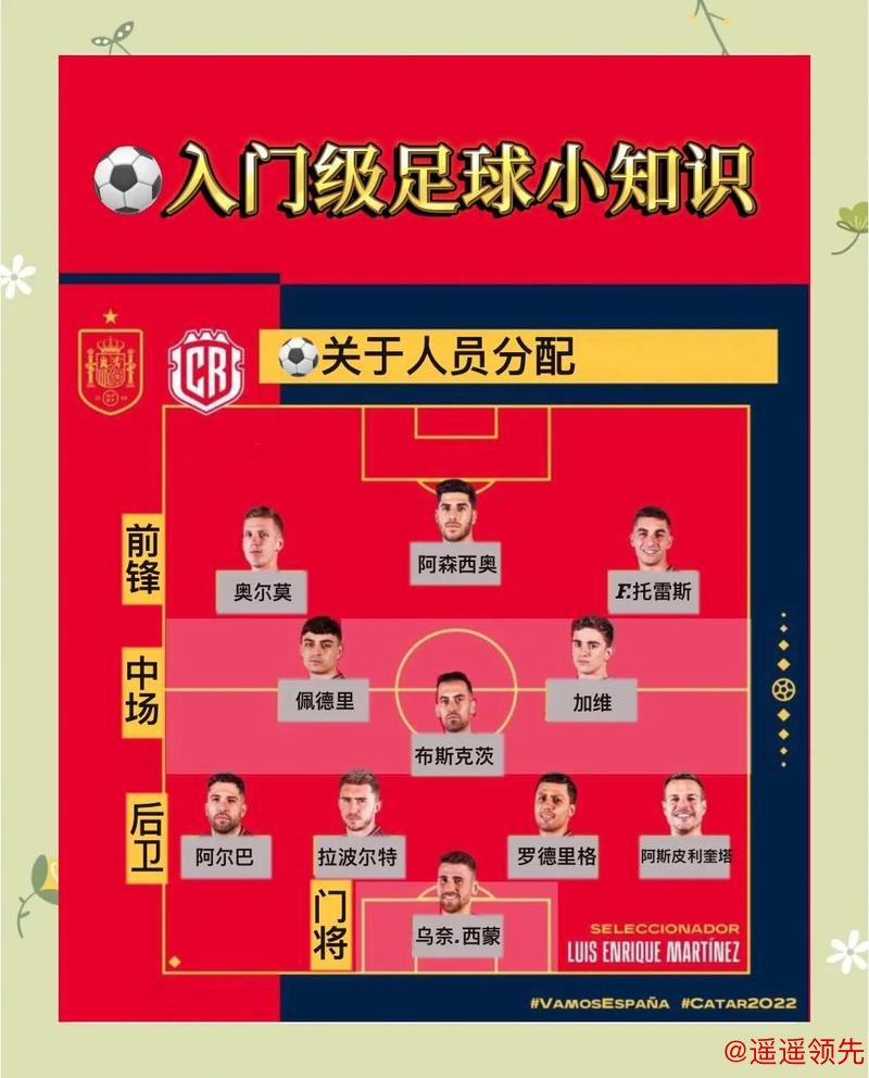 详细解析世界杯外围推荐策略与技巧