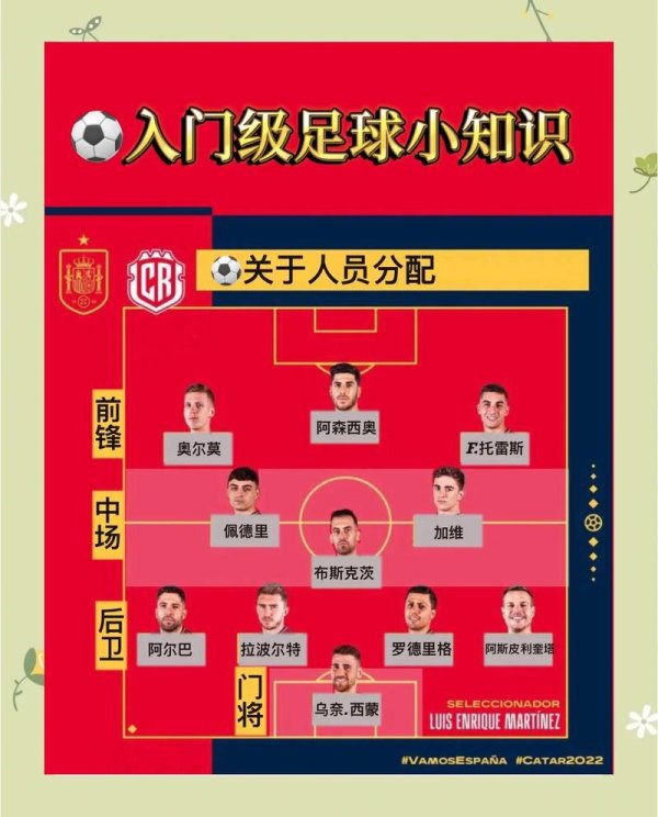 详解世界杯下注教程与热门玩法