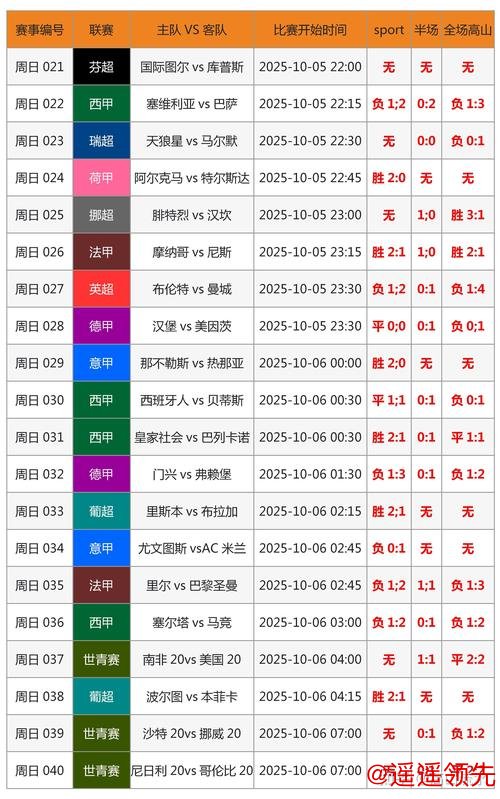 详解世界杯比分预测教程 详解世界杯比分预测教程